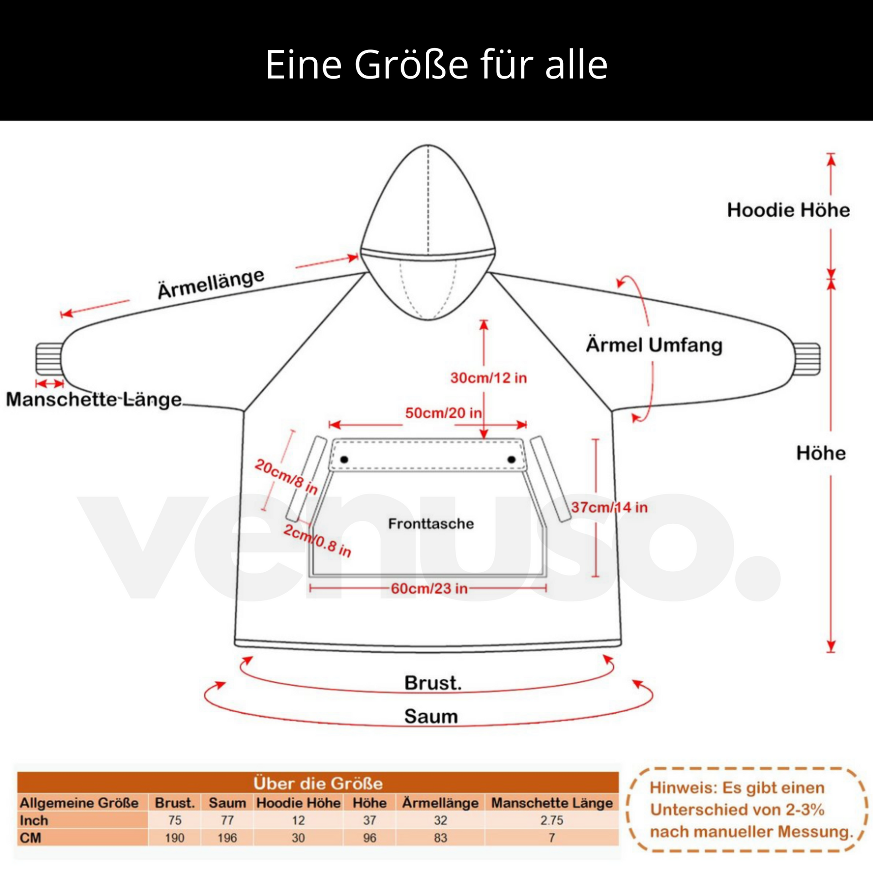 HeatHoodie™ - Die Heizdecke zum Anziehen